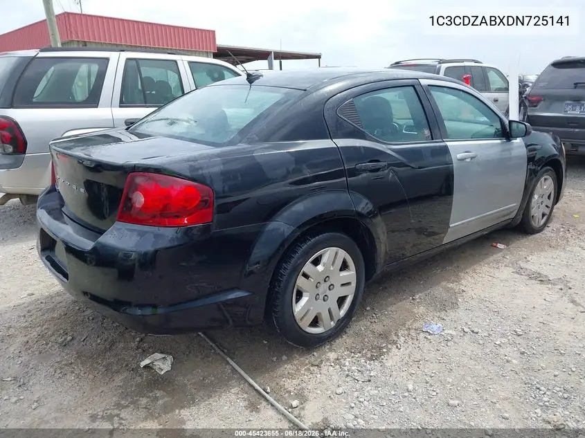 2013 Dodge Avenger Se VIN: 1C3CDZABXDN725141 Lot: 45423655