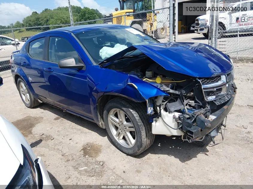 2013 Dodge Avenger Se V6 VIN: 1C3CDZAG3DN634000 Lot: 45504728