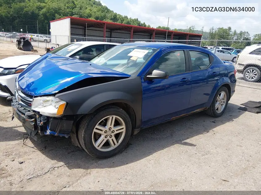 2013 Dodge Avenger Se V6 VIN: 1C3CDZAG3DN634000 Lot: 45504728