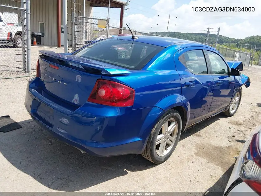 2013 Dodge Avenger Se V6 VIN: 1C3CDZAG3DN634000 Lot: 45504728