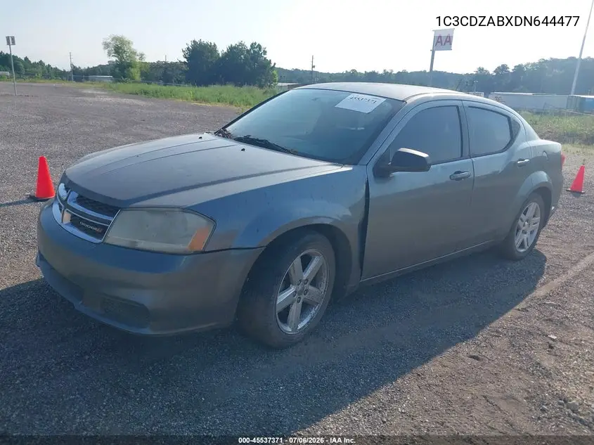 2013 Dodge Avenger Se VIN: 1C3CDZABXDN644477 Lot: 45537371