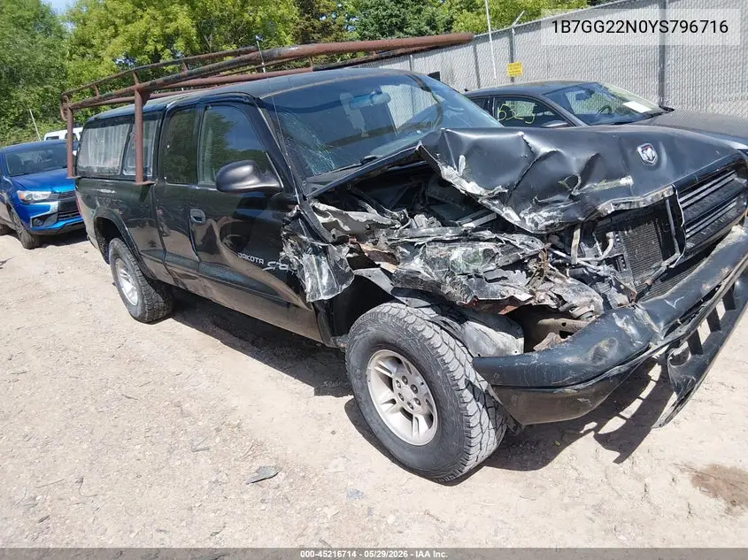 2000 Dodge Dakota Slt/Sport VIN: 1B7GG22N0YS796716 Lot: 45216714