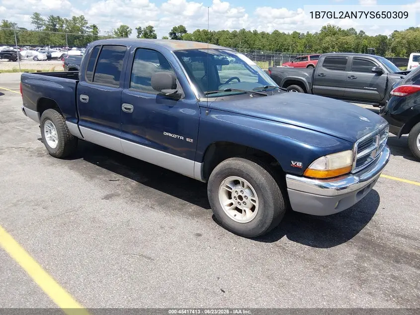 2000 Dodge Dakota Quad VIN: 1B7GL2AN7YS650309 Lot: 45417413