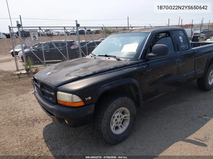 2000 Dodge Dakota Slt/Sport VIN: 1B7GG22N2YS650642 Lot: 45532733