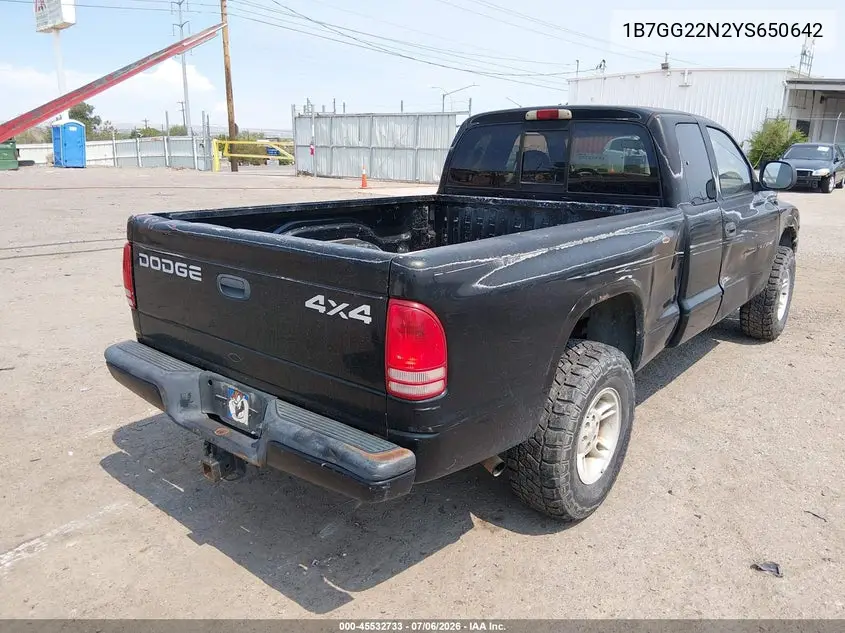 2000 Dodge Dakota Slt/Sport VIN: 1B7GG22N2YS650642 Lot: 45532733