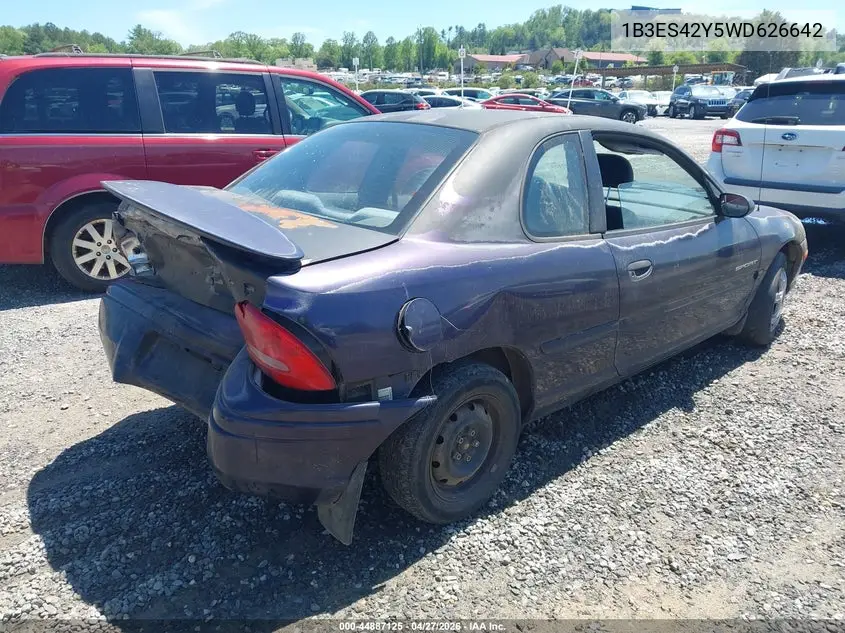 1998 Dodge Neon Competition/Highline VIN: 1B3ES42Y5WD626642 Lot: 44887125
