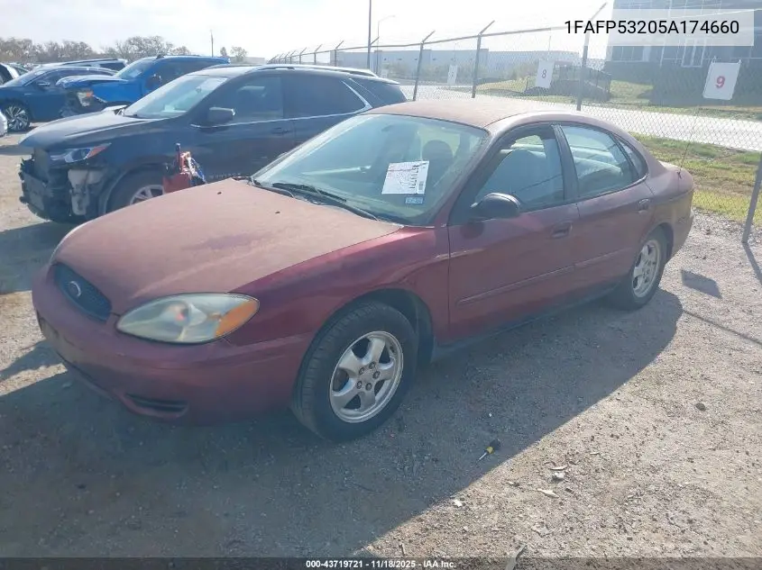 1FAFP53205A174660 2005 Ford Taurus Se