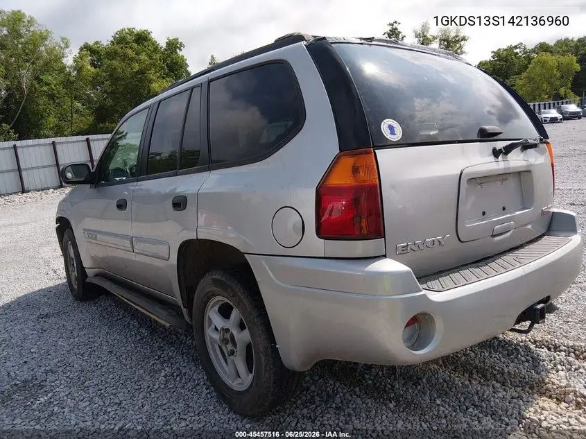 2004 GMC Envoy Sle VIN: 1GKDS13S142136960 Lot: 45457516