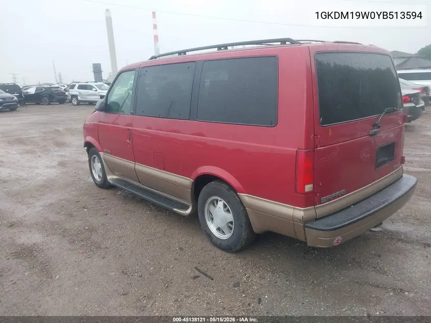 2000 GMC Safari Sl VIN: 1GKDM19W0YB513594 Lot: 45138121