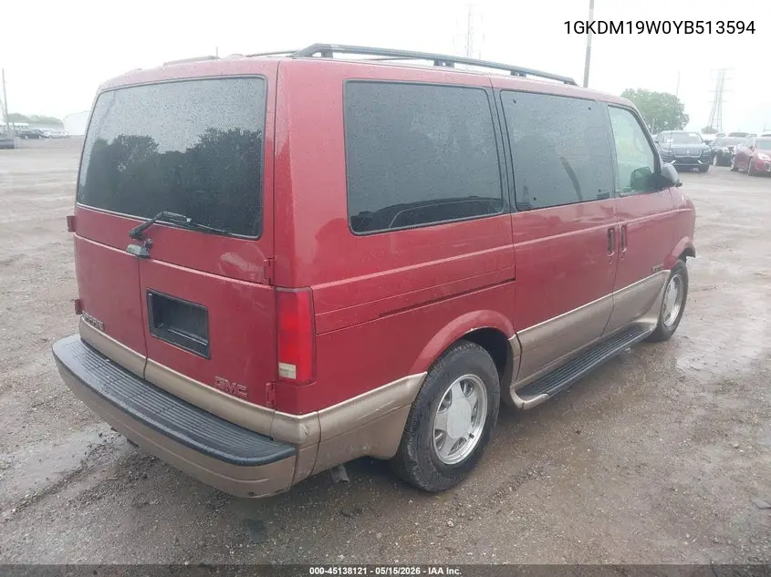 2000 GMC Safari Sl VIN: 1GKDM19W0YB513594 Lot: 45138121