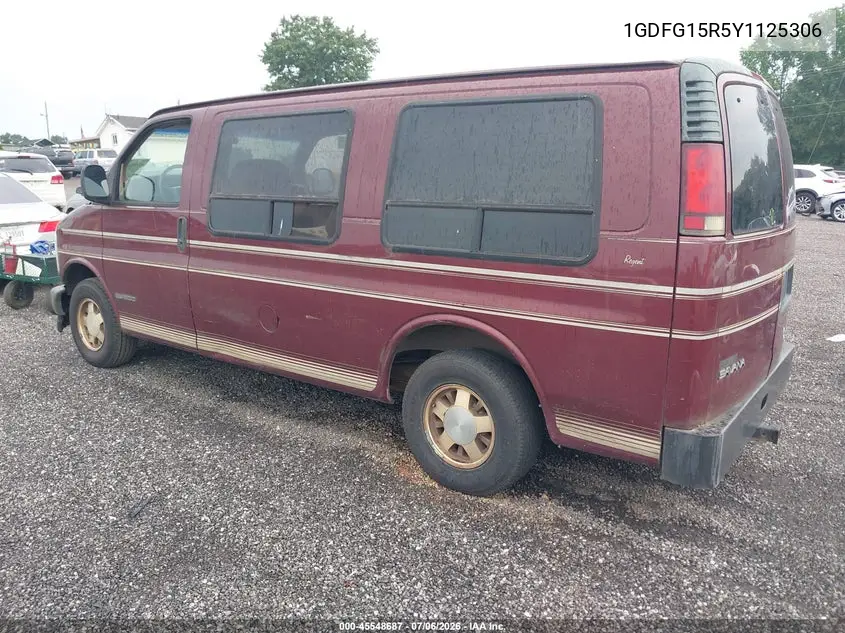 2000 GMC Savana Rv VIN: 1GDFG15R5Y1125306 Lot: 45548687