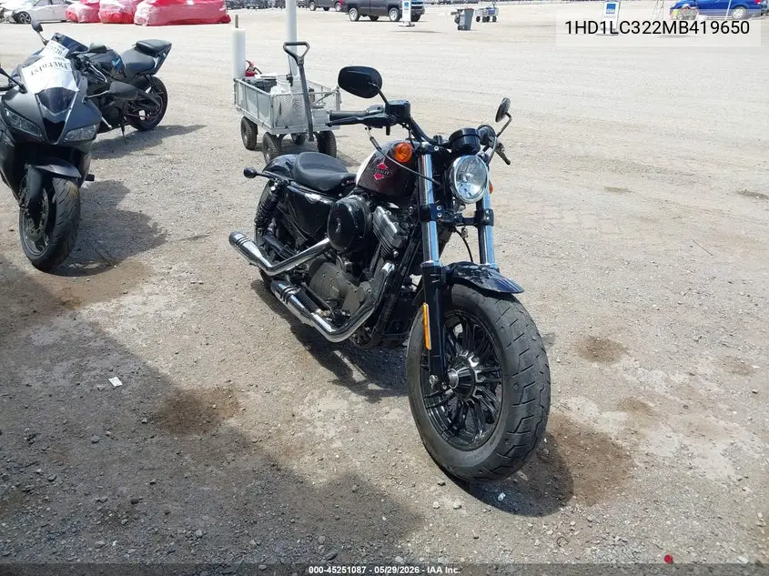 2021 Harley-Davidson Xl1200 X VIN: 1HD1LC322MB419650 Lot: 45251087