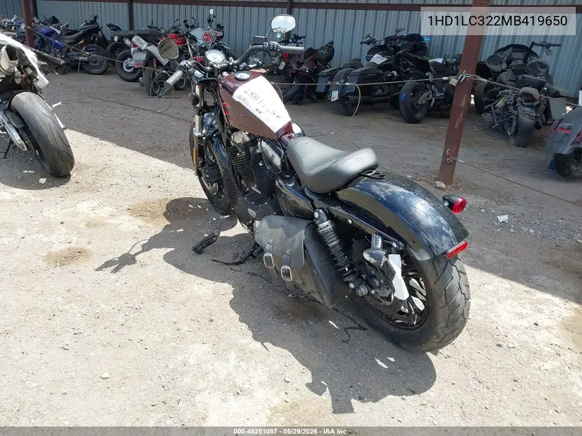 2021 Harley-Davidson Xl1200 X VIN: 1HD1LC322MB419650 Lot: 45251087