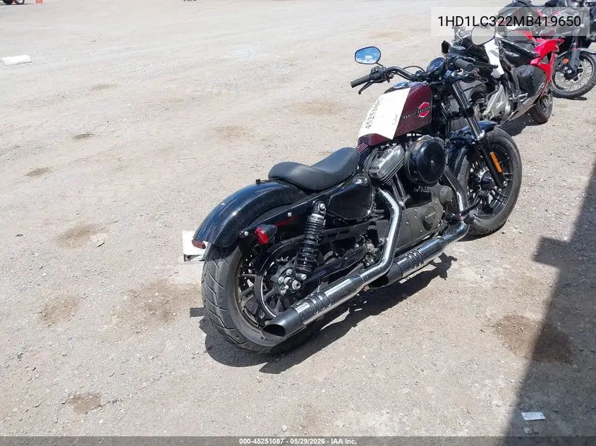 2021 Harley-Davidson Xl1200 X VIN: 1HD1LC322MB419650 Lot: 45251087