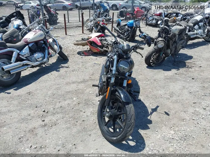 2015 Harley-Davidson Xg500 VIN: 1HD4NAA18FC506648 Lot: 45303573