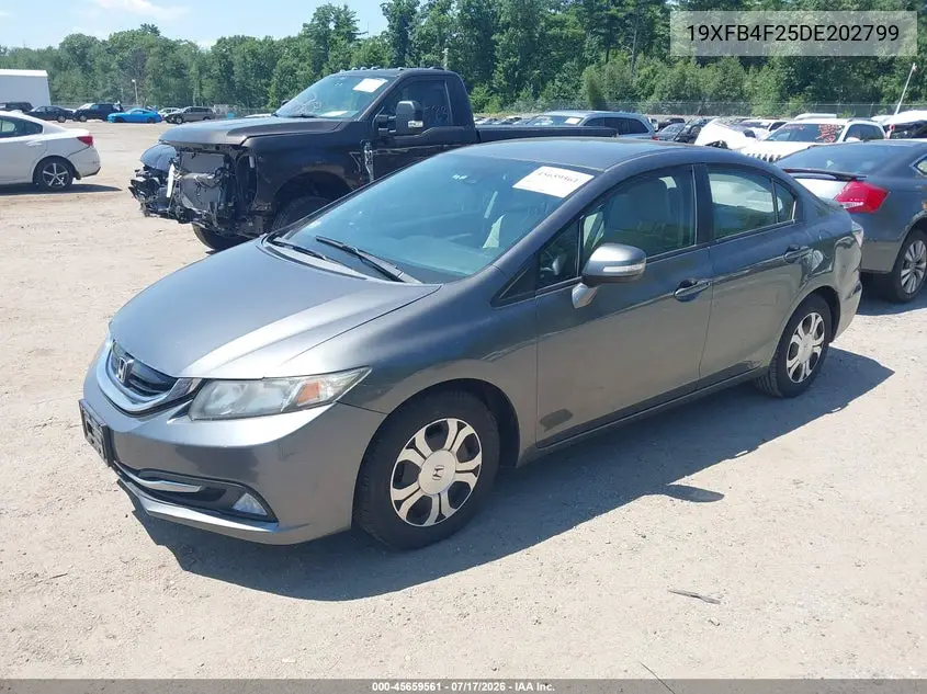 2013 Honda Civic Hybrid VIN: 19XFB4F25DE202799 Lot: 45659561