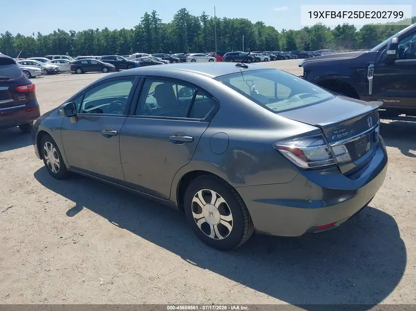 2013 Honda Civic Hybrid VIN: 19XFB4F25DE202799 Lot: 45659561