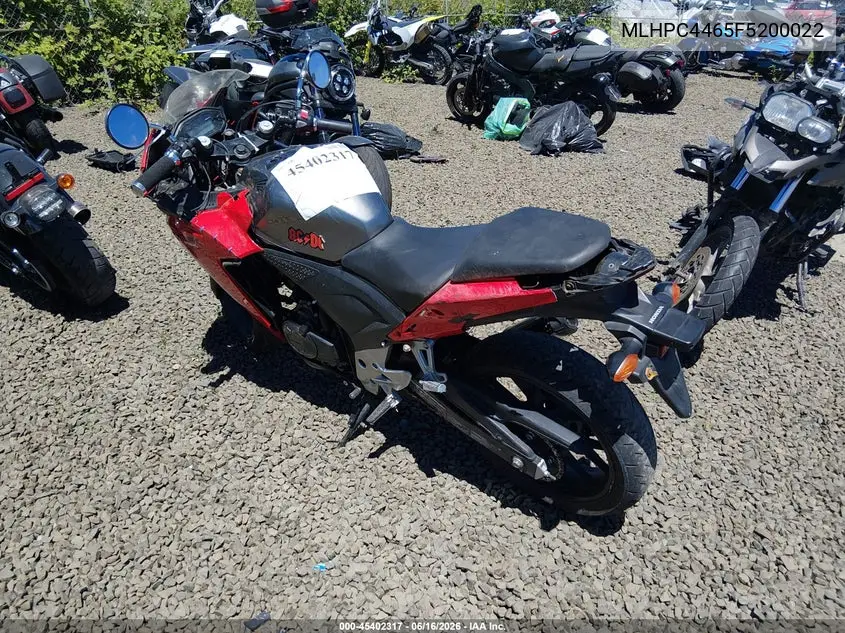 2015 Honda Cbr500 R VIN: MLHPC4465F5200022 Lot: 45402317