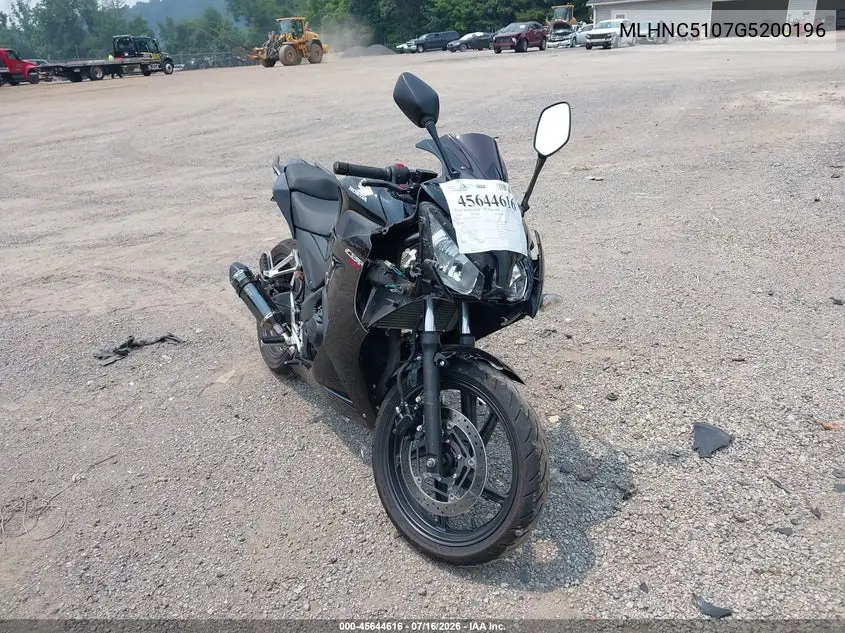 2016 Honda Cbr300 R VIN: MLHNC5107G5200196 Lot: 45644616