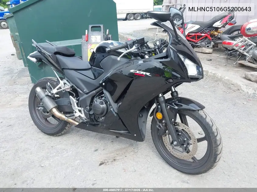 2016 Honda Cbr300 R VIN: MLHNC5106G5200643 Lot: 45657917