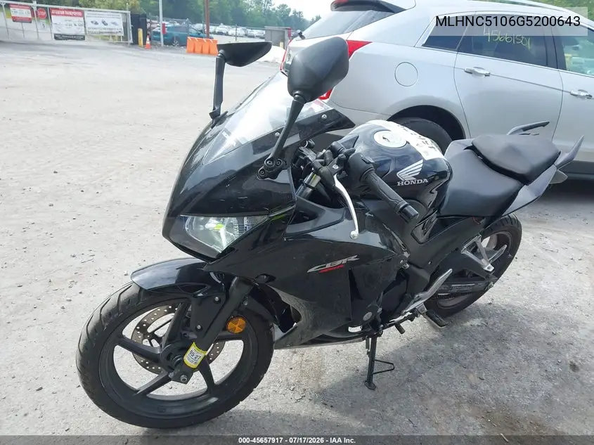 2016 Honda Cbr300 R VIN: MLHNC5106G5200643 Lot: 45657917