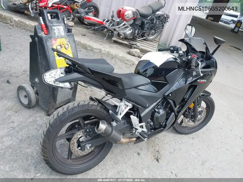 2016 Honda Cbr300 R VIN: MLHNC5106G5200643 Lot: 45657917