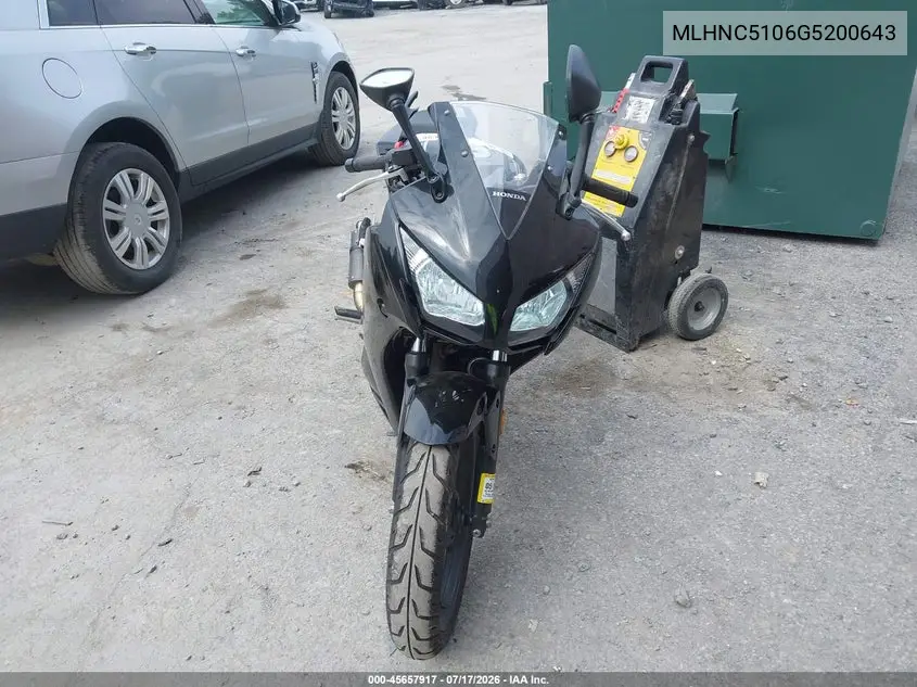 2016 Honda Cbr300 R VIN: MLHNC5106G5200643 Lot: 45657917
