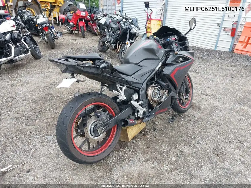 2020 Honda Cbr500 Ra VIN: MLHPC6251L5100176 Lot: 45487855