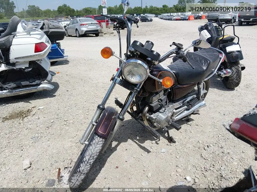 1983 Honda Cm250 C VIN: JH2MC0609DK102219 Lot: 45309207