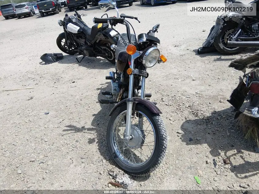 1983 Honda Cm250 C VIN: JH2MC0609DK102219 Lot: 45309207