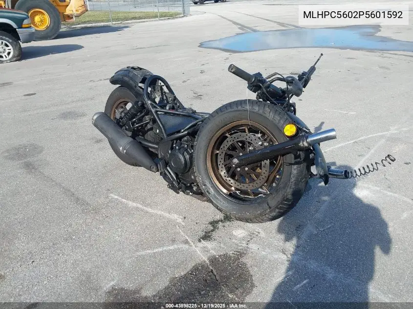 2023 Honda Cmx500 VIN: MLHPC5602P5601592 Lot: 43898225