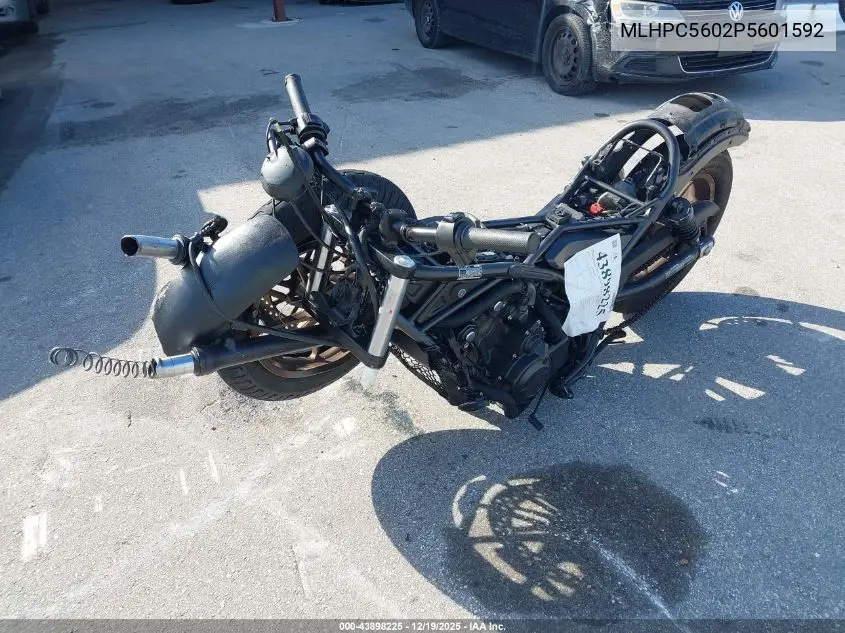 2023 Honda Cmx500 VIN: MLHPC5602P5601592 Lot: 43898225