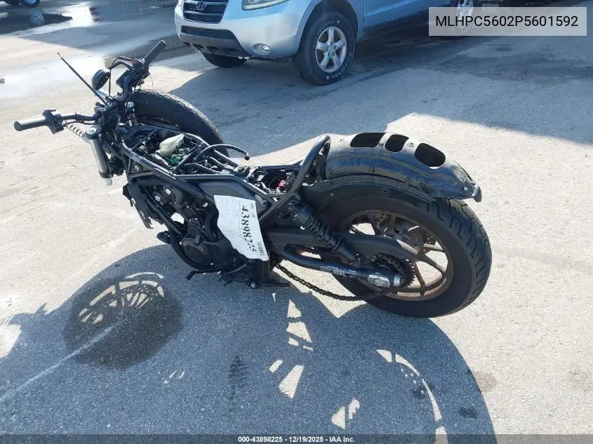 2023 Honda Cmx500 VIN: MLHPC5602P5601592 Lot: 43898225