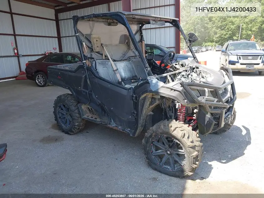 2018 Honda Sxs1000 M3 VIN: 1HFVE04X1J4200433 Lot: 45253807