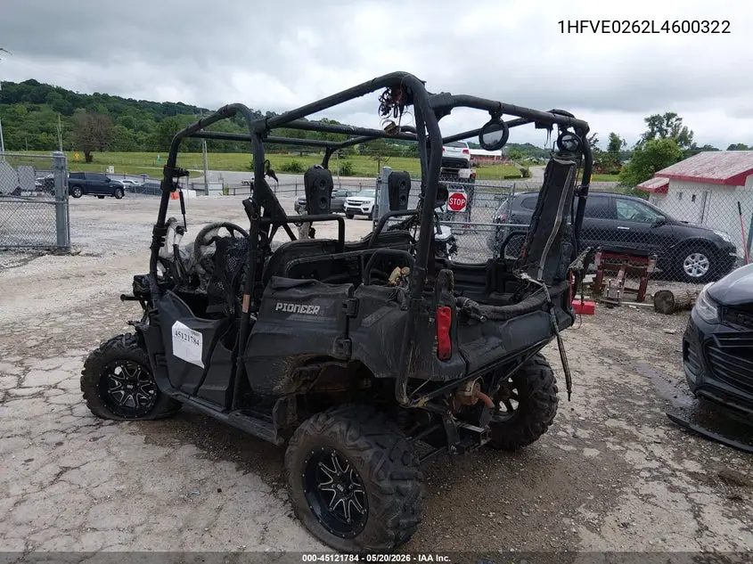 2020 Honda Sxs700 M4 VIN: 1HFVE0262L4600322 Lot: 45121784