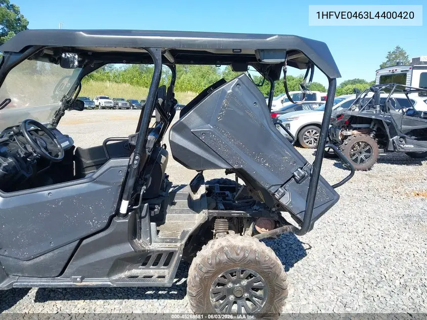 2020 Honda Sxs1000 M5 VIN: 1HFVE0463L4400420 Lot: 45268581