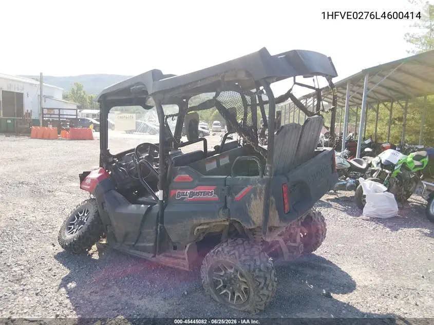 2020 Honda Sxs700 M4 VIN: 1HFVE0276L4600414 Lot: 45445082