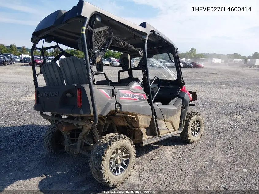 2020 Honda Sxs700 M4 VIN: 1HFVE0276L4600414 Lot: 45445082
