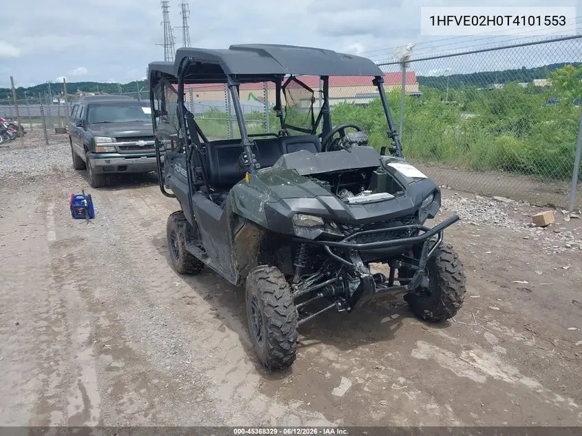 2026 Honda Sxs700 M4 VIN: 1HFVE02H0T4101553 Lot: 45368329