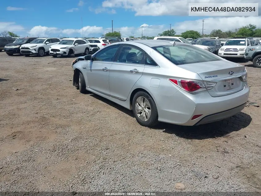 2013 Hyundai Sonata Hybrid VIN: KMHEC4A48DA082934 Lot: 45343839