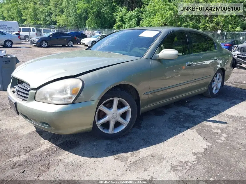 2002 Infiniti Q45 Luxury VIN: JNKBF01A42M005100 Lot: 45215572