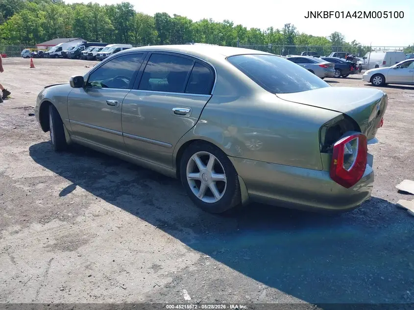 2002 Infiniti Q45 Luxury VIN: JNKBF01A42M005100 Lot: 45215572