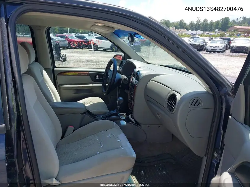 2008 Isuzu Ascender S VIN: 4NUDS13S482700476 Lot: 45662593