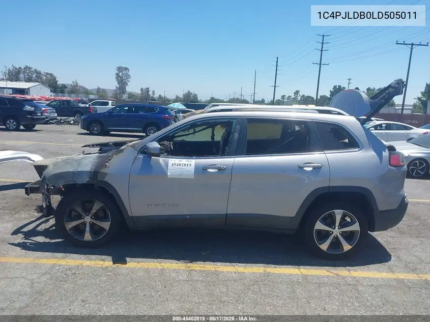 2020 Jeep Cherokee Limited Fwd VIN: 1C4PJLDB0LD505011 Lot: 45402019