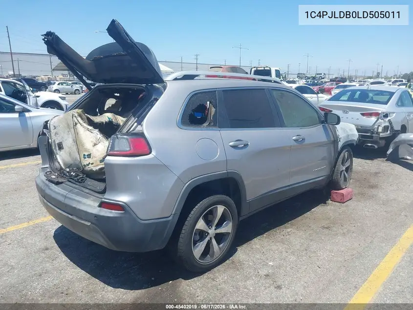 2020 Jeep Cherokee Limited Fwd VIN: 1C4PJLDB0LD505011 Lot: 45402019