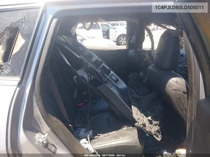 2020 Jeep Cherokee Limited Fwd VIN: 1C4PJLDB0LD505011 Lot: 45402019