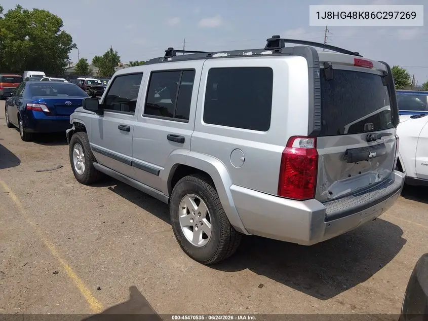 2006 Jeep Commander VIN: 1J8HG48K86C297269 Lot: 45470535