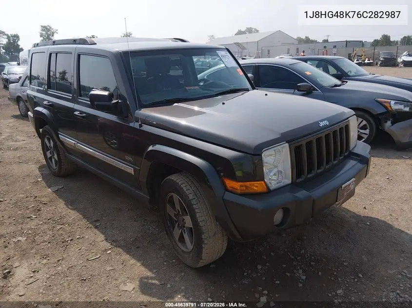 2006 Jeep Commander VIN: 1J8HG48K76C282987 Lot: 45639791