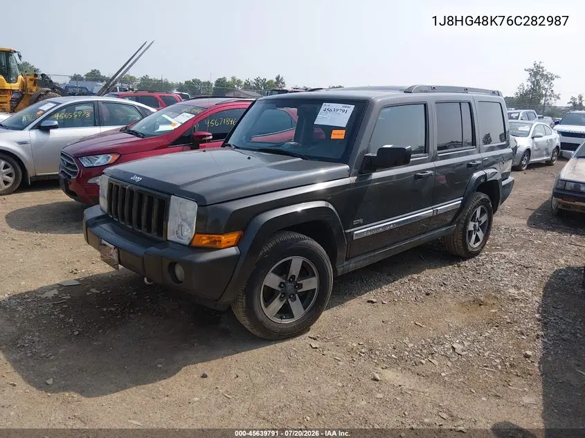 2006 Jeep Commander VIN: 1J8HG48K76C282987 Lot: 45639791