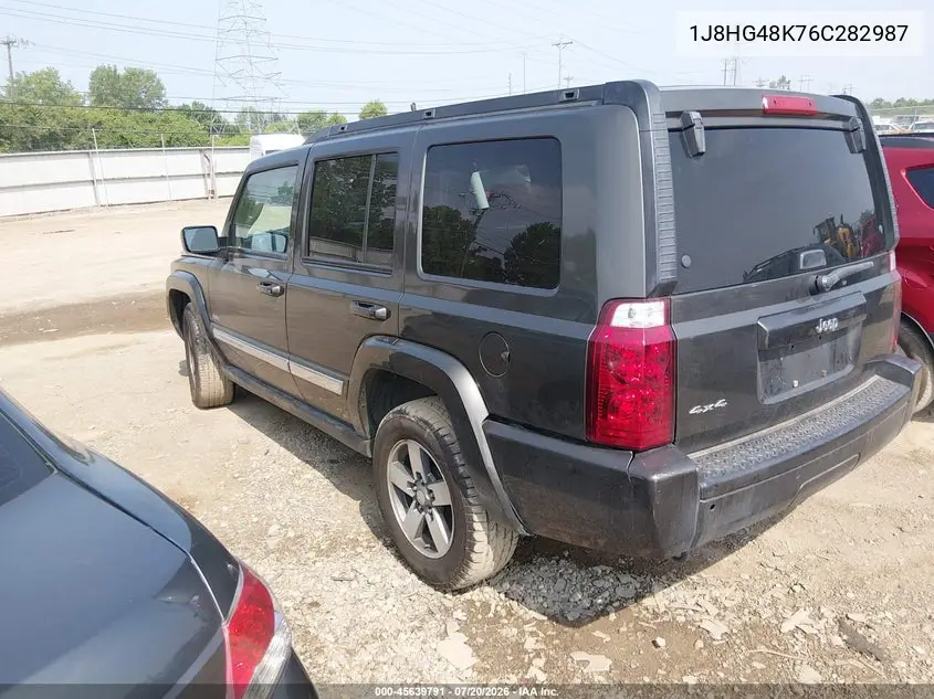 2006 Jeep Commander VIN: 1J8HG48K76C282987 Lot: 45639791